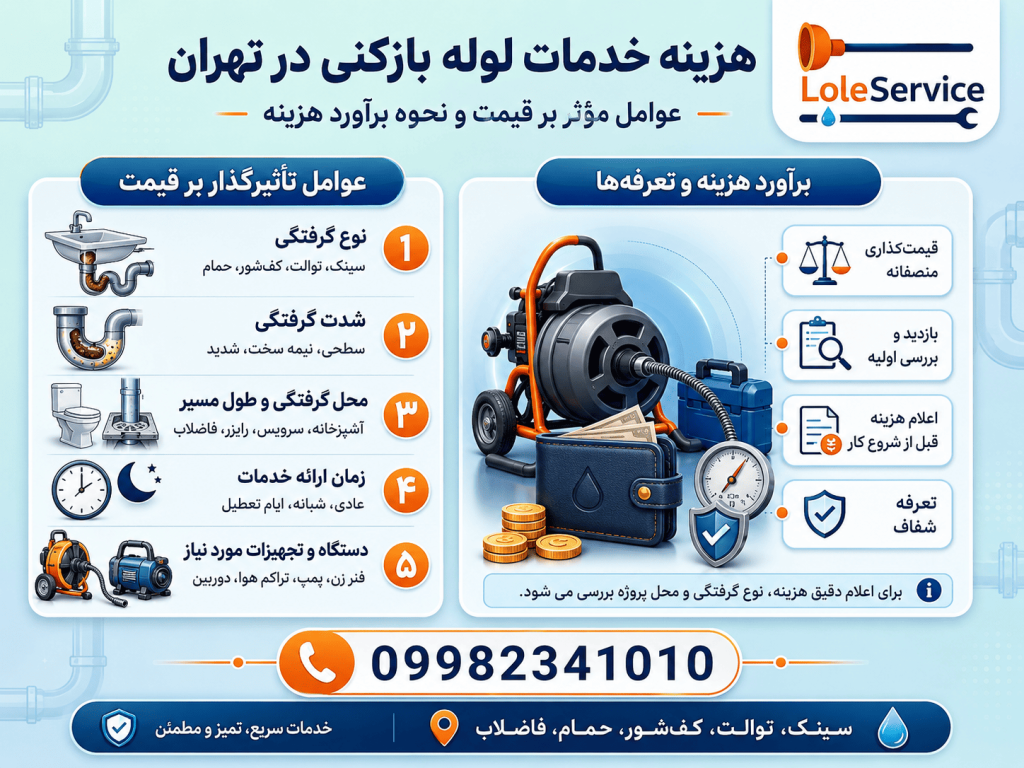 هزینه لوله بازکنی