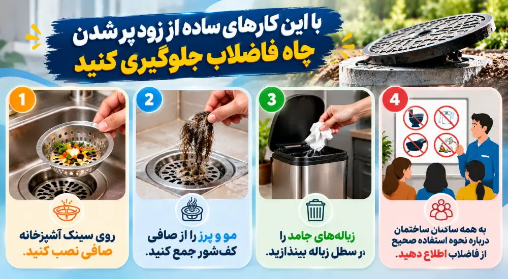 جلوگیری از زود پر شدن چاه فاضلاب