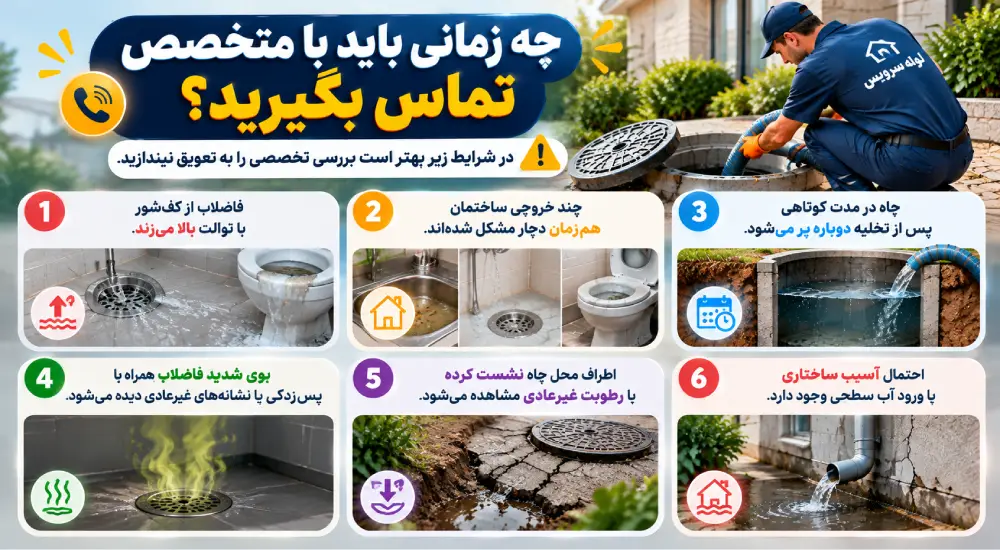 چه زمانی باید با متخصص تماس بگیرید؟